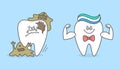 Healthy cartoon tooth with toothpaste and decayed tooth with bacteria and caries.