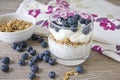 Healthy Chia seed breakfast with yoghurt, muesli and blueberries