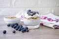 Healthy Chia seed breakfast with yoghurt, muesli and blueberries