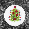 Healthy Christmas dessert snack breakfast for kids