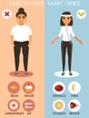 Healthy diet concept vector poster. Fitness girl in good shape and woman with obesity. Choice for girls being fat or fit