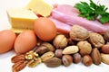 Healthy Diet food group, sources of protein. Royalty Free Stock Photo