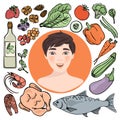 HEALTHY DIET Medicine Human Nutrition Vector Illustration Set Royalty Free Stock Photo