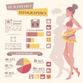 Healthy diet vector infographics