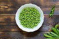 Healthy eating concept. Fresh green peas in white plate on dark wooden table Royalty Free Stock Photo