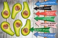 Healthy eating concept, with wooden arrows indicating avocado benefits