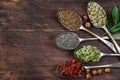 Healthy eating ingredients super food - chia and flax seeds, goji berries