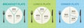 Healthy eating plate diagram Royalty Free Stock Photo