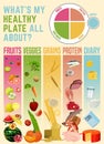 Healthy eating plate Royalty Free Stock Photo