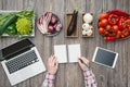 Healthy eating and technology