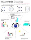 Healthy eyes. Infografics