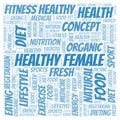 Healthy Female word cloud