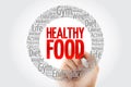 Healthy Food circle word cloud