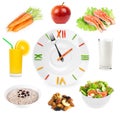 Diet concept. Food clock Royalty Free Stock Photo