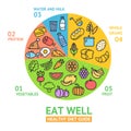Healthy Food Diet Concept. Vector