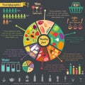 Healthy food infographic