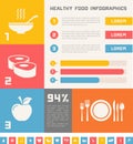 Healthy Food Infographic Template. Royalty Free Stock Photo
