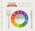 Healthy Food Infographic Template. Royalty Free Stock Photo