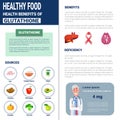 Healthy Food Infographics Products With Vitamins And Minerals, Health Nutrition Lifestyle Concept Royalty Free Stock Photo
