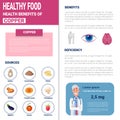 Healthy Food Infographics Products With Vitamins And Minerals, Health Nutrition Lifestyle Concept
