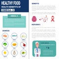 Healthy Food Infographics Products With Vitamins And Minerals, Health Nutrition Lifestyle Concept Royalty Free Stock Photo