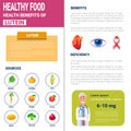 Healthy Food Infographics Products With Vitamins And Minerals Sources, Health Nutrition Lifestyle Concept