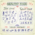 Healthy food menu list with hand drawn assorted fruits and vegetables graphic symbols Royalty Free Stock Photo