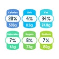 Healthy food packing nutrition labels with calories and grams information vector set