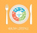 Healthy food plate