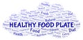 Healthy Food Plate word cloud
