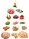 Healthy food pyramid Royalty Free Stock Photo