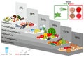 Healthy food pyramid infographic diagram