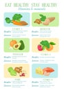 Healthy food. Vector