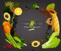 Healthy Food Vitamin B9