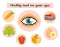 Healthy food for your vision. Concept of food and vitamins, medicine, prevention of eye diseases. Vector illustration