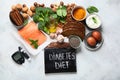 Healthy foods for Diabetes diet