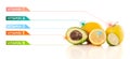 Healthy fruits with colorful vitamin symbols and icons