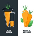 Healthy and gmo food concept. Do you know what you're eating.