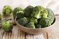 Healthy green fresh raw broccoli florets Royalty Free Stock Photo