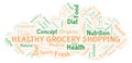 Healthy Grocery Shopping word cloud