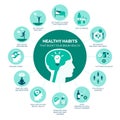 Healthy habits that boost your brain health