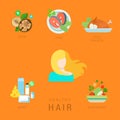 Healthy hair lifestyle flat vector infographic diet fitness face