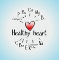 A healthy heart