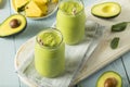 Healthy Homemade Avocado Smoothie