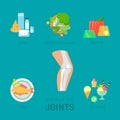 Healthy joints lifestyle flat vector infographic: diet, fitness