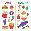 Healthy and junk / unhealthy food. Fish, cottage cheese, milk, fruits and vegetables vs popcorn, sweets and burgers. Fastfood vs