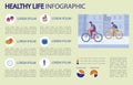 Healthy Life Infographic, Statistics and Benefits.