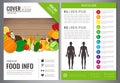 Healthy Lifestyle Brochure design template. Healthy eating concept. Food and drink. Vector.