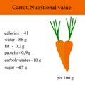 Healthy Lifestyle. Carrot.