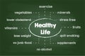 Healthy Lifestyle Chart